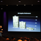 Image for article titled Apple MacBook Event Coverage